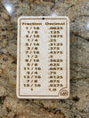 Fraction to Decimal Chart